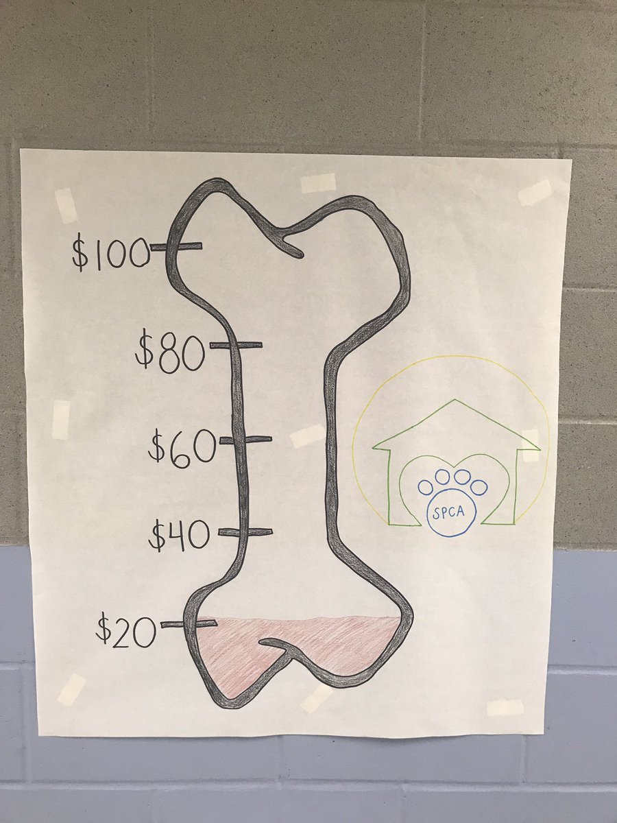 StilesKelley's tweet photo. 📣Way to go AAA!!! Just 3 days into the Donation Drive &amp; the support is just ROLLING in! Send us $1 or @TheMCSPCA Wish List Items before they come visit the 3rd Grade on 5/15! Let’s make a difference together!! #lbps #wcmm #futureready #teachingkindness https://t.co/7Pvip9uxfa