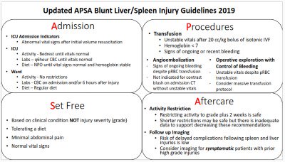 APSASurgeons's tweet photo. One graphic explains it all! The new solid organ injury guidelines are evidence-based, clinically relevant, easy to use and widely applicable to different care environments https://t.co/fdicH3eLh8 Thank you to the APSA Trauma Committee, Steven Stylianos & David Notrica (ATOMAC). https://t.co/aQqMoEY4df