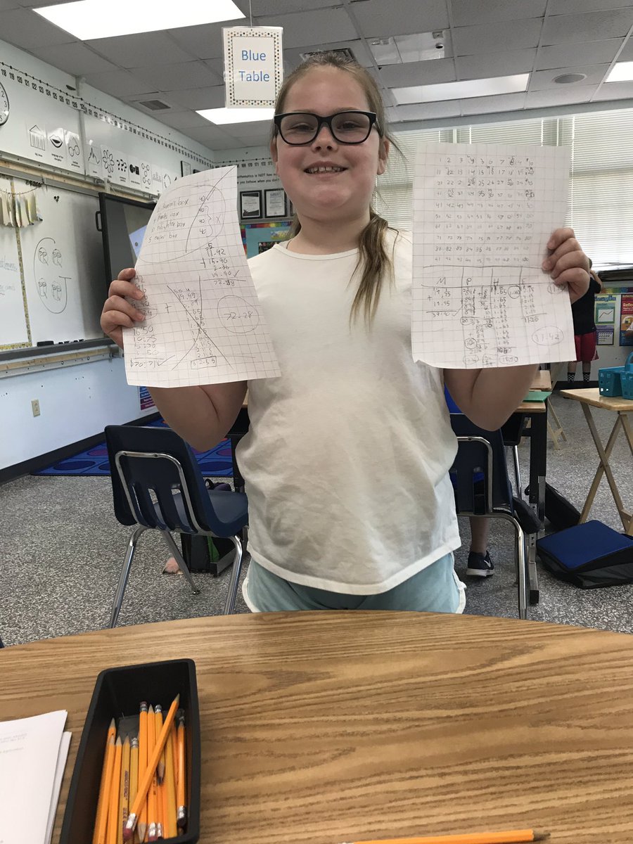 Creeds Fourth Grade tweet media