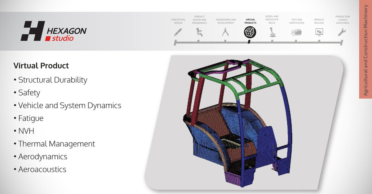 hexagonstudiotr's tweet photo. We provide turnkey engineering solutions. For more information and questions, please visit our website; https://t.co/4QRZxeuVi5 and contact us; info@hexagonstudio.com.tr
#hexagonstudiotr #engineering #virtualproduct https://t.co/Zhmwnhblny