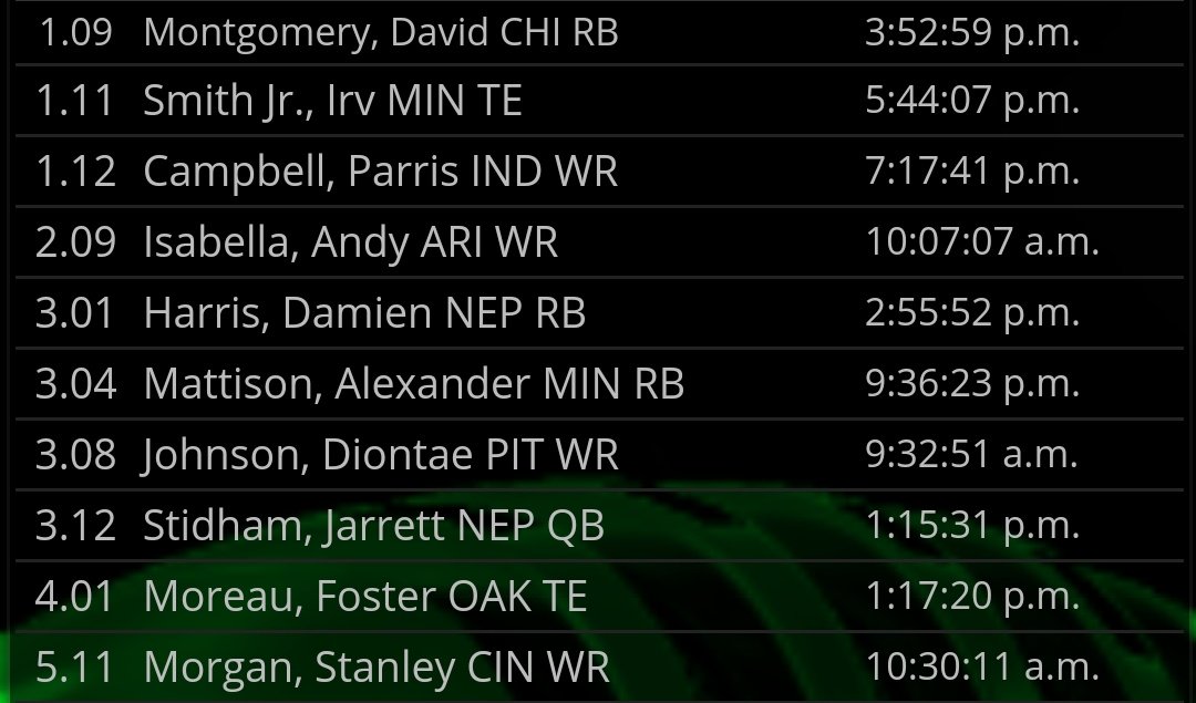 DHH_Tyler's tweet image. Here are my finished rookie drafts/auctions. #UDPL #Pigs3 #HoldtheMayo