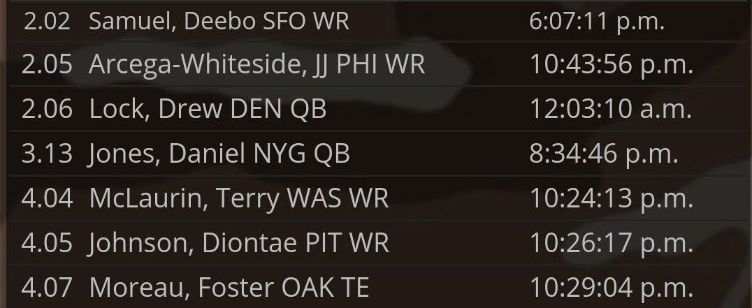 DHH_Tyler's tweet image. Here are my finished rookie drafts/auctions. #UDPL #Pigs3 #HoldtheMayo