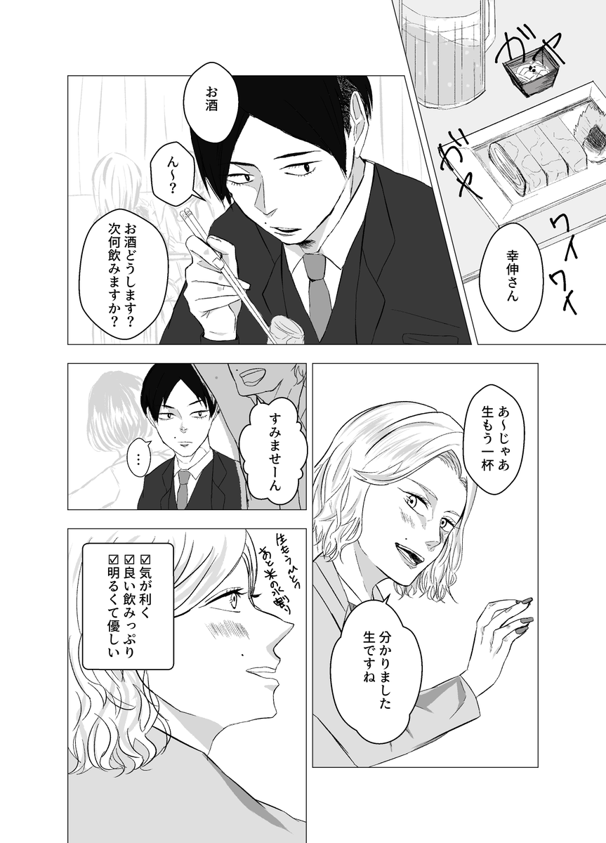 【創作男女】完璧な彼女 