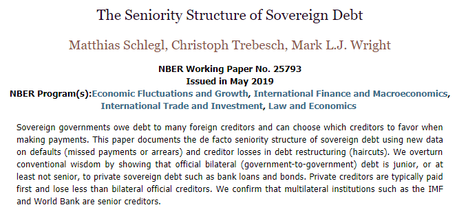 New data on sovereign defaults and creditor losses overturn conventional wisdom: private creditors are typically paid first and lose less than bilateral government-to-government creditors, from Matthias Schlegl, Christoph Trebesch, and <a href="/MarkLJWright/">Mark L. J. Wright</a> nber.org/papers/w25793