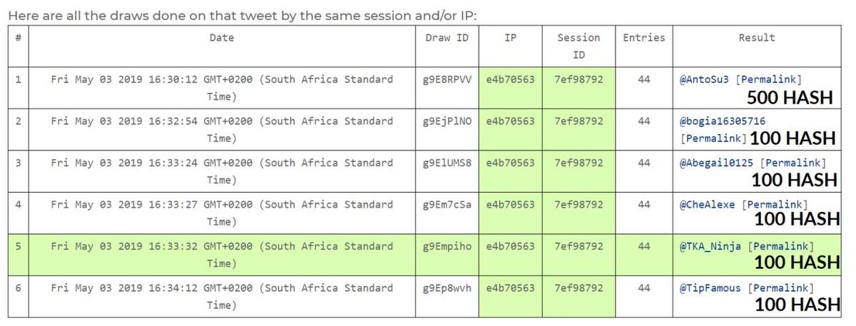 hashservices's tweet image. All of the today's winners! Congrats @AntoSu3 @bogia16305716 @Abegail0125 @CheAlexe @TKA_Ninja @TipFamous