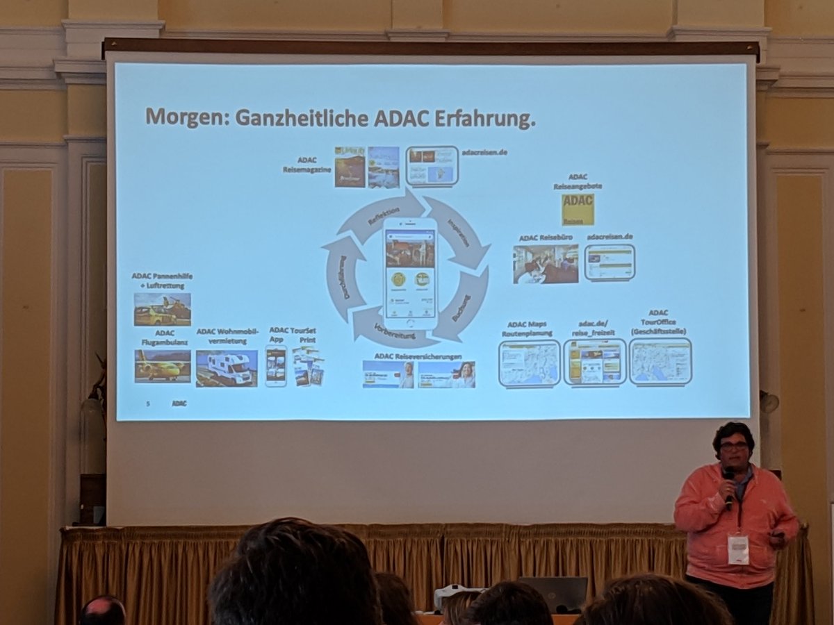 ReinholdSieder's tweet photo. Der ADAC und die Leistungen entlang der Customer Journey von @kafeustel #bcs19 https://t.co/qXiqRYCDVF