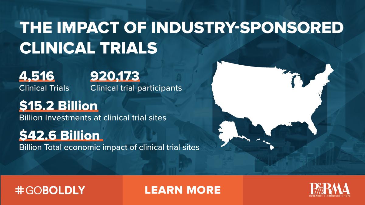 PhRMA tweet picture