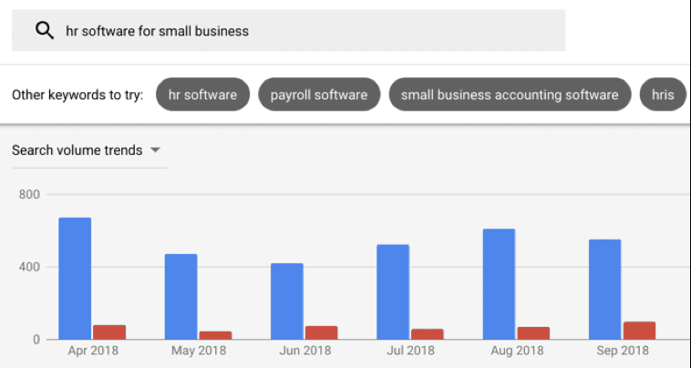 himani_kankaria's tweet photo. How to pinpoint the right buyers for your B2B product or service https://t.co/eHu6A5V40U via @SmartInsights https://t.co/vO6hFXqOib