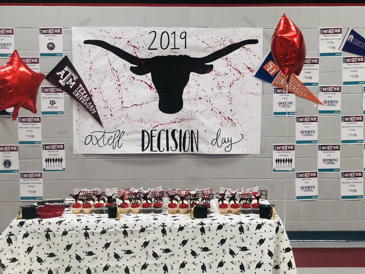 Axtell Decision Day starts soon.... #BetterMakeRoom #GenTXDay <a href="/GenerationTexas/">Generation TX</a>