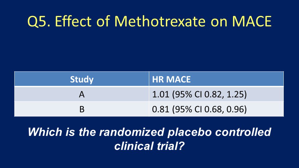 On May 8th I will lecture re: reconciling results of #observational studies with #RCTs of #psoriasis treatment effect on #cardiovascular dz at the #IPC symposium held at the #SID2019 mtng in #Chicago. Sharing some slides here: Can you identify the data derived from trials?