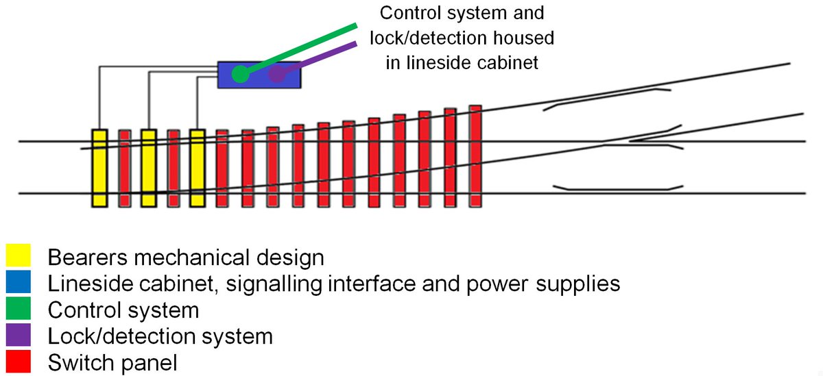 Control Systems Group tweet media