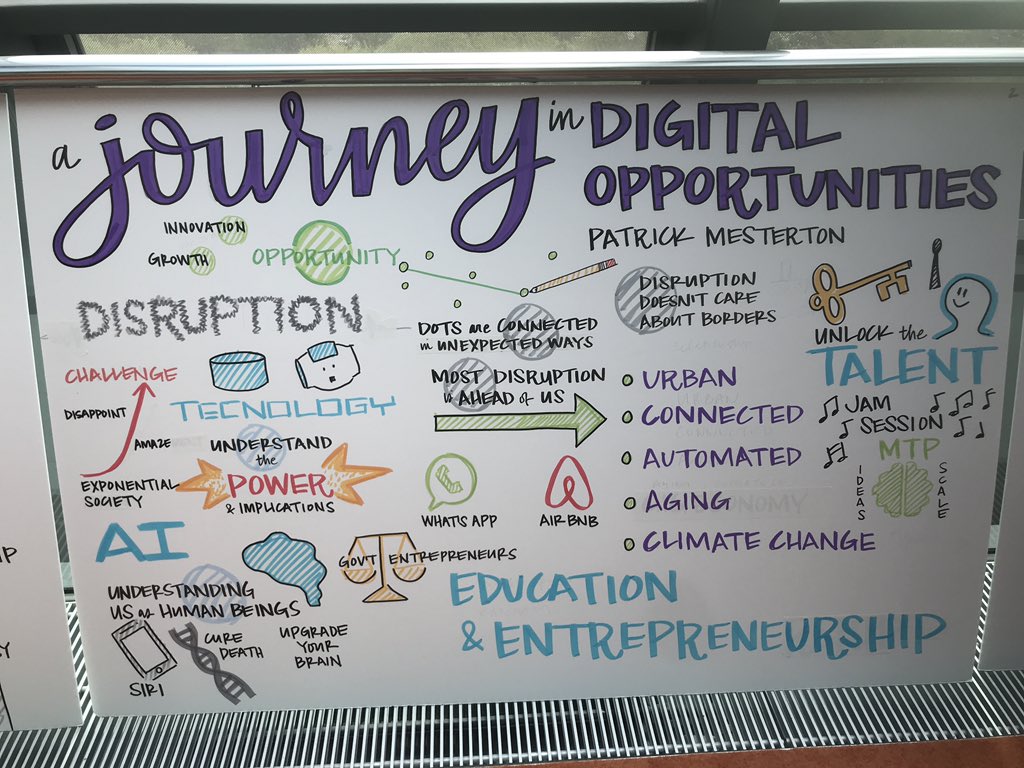 Thanks Grant Thornton for the pleasure and opportunity to speak to your leadership team in Berlin on Digital Opportunities. #ALP and #GrowingTogether2020