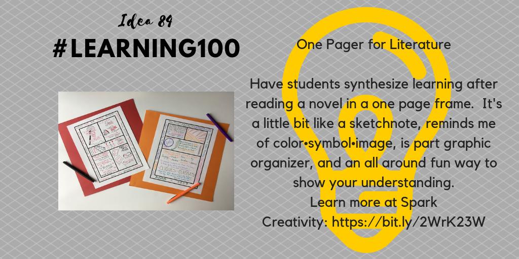Learning100's tweet photo. Idea 84: One Pager for Literature
Learn more: https://t.co/huYig0bEPI
Check out Betsy Potash at Spark Creativity! #learning100 https://t.co/dBMAeRnmbT
