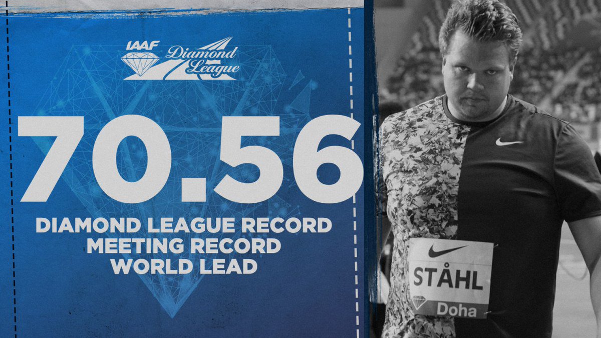 Diamond_League's tweet photo. We're still trying to calm down after that men's Discus competition! 😅

Here are the results:

1 Daniel Stahl 70.56m DLR, MR, WL
2 Lukas Weisshaidinger 66.90m
3 @EhsanHadadi 66.78m

#DohaDL 🇶🇦 #DiamondLeague https://t.co/iemnvkhlIe