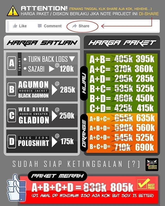 Polo Hoodie Size Chart