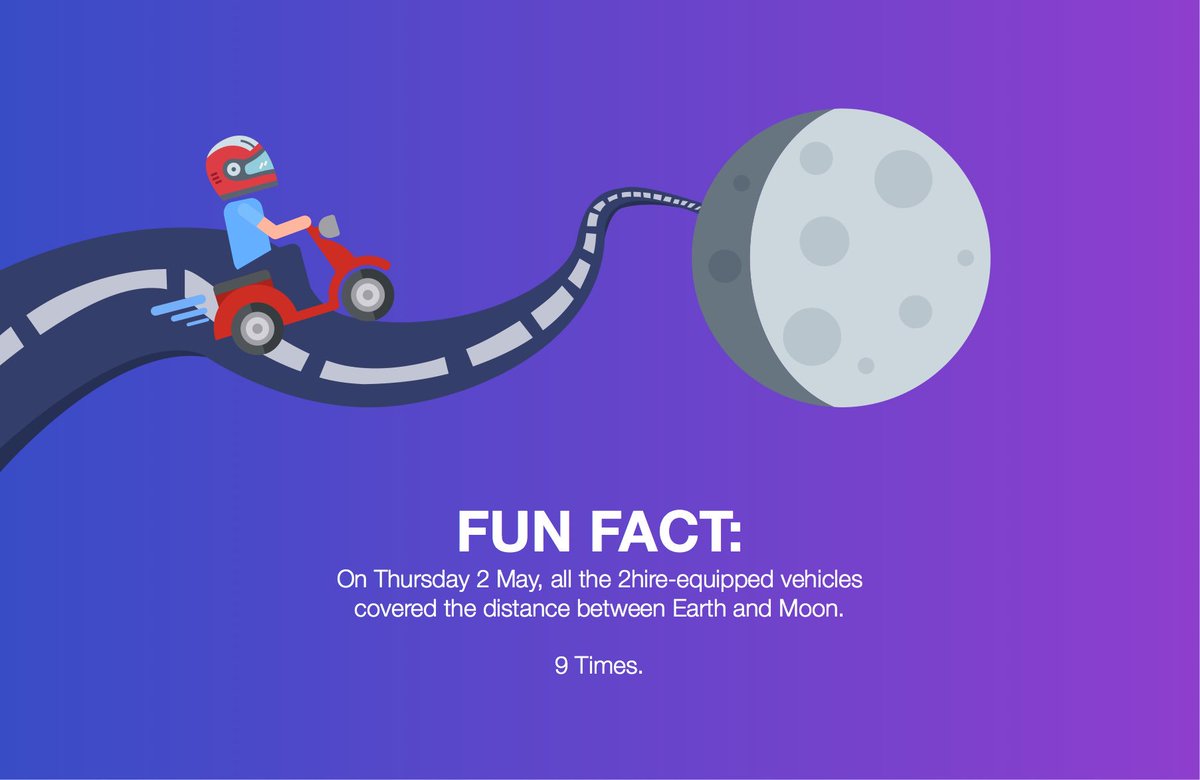 We went to the Moon many times.
Should we start running to Mars?

#2HireAsAService #startup #ToTheMoonAndBack