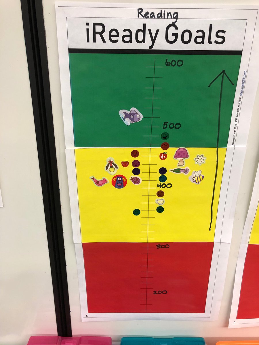 MonicaErnst16's tweet image. So proud of my First graders who moved their sticker from yellow to green after taking their Spring iReady Reading Assessment.  (Left-Winter results; Right-Spring results).  #setspecificgoals #makethemvisual #talkaboutthewhy #StVrainStorm #@Centennial_EL