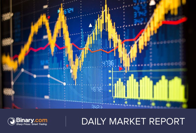 Derivdotcom's tweet image. Pound Holds as BOE Boost Growth Prospects

info.binary.com/2dpYdoj 

#binarydotcom#dailymarketreport