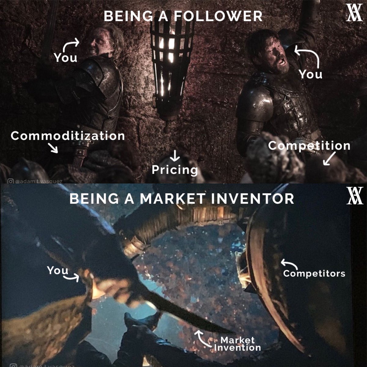 Adam_Vasquez's tweet photo. #SpoilerAlert for all the #GOT + #MarketInvention fans. This is how a market follower feels vs. a market inventor. (P.S. For any #GOT fans that haven’t seen the past episode, and I just spoiled it for you—I gave you nearly a week to see it. 😉) https://t.co/jbzGxc50xm