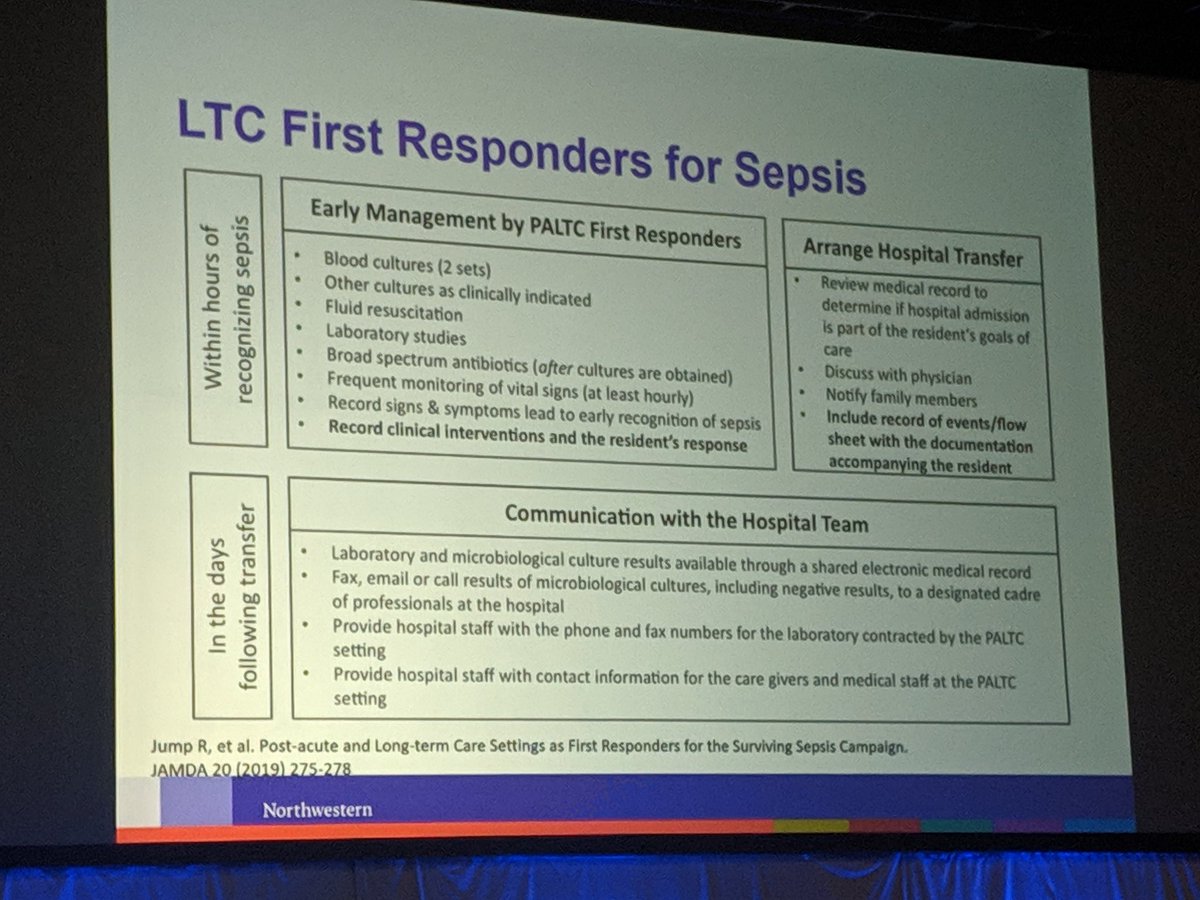 Survivingsepsis Hashtag On Twitter
