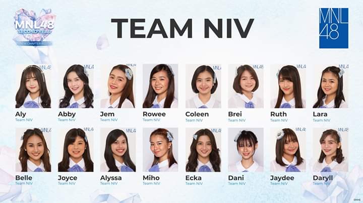 AllinLoveDream's tweet photo. This is only my opinion..

TEAM MII - Vocal Team
TEAM NIV - Visual Team
TEAM L - Performance/Dance Team
#MNL48 https://t.co/MMkxRPXFgj
