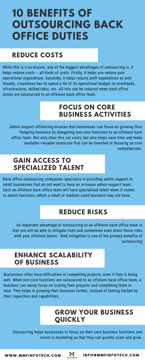 mmfinfotech's tweet image. Want to know what kind of benefits you can get from outsourcing your back office work?
Then take a look at this info graphic- 
buff.ly/2WjKpgR
#backoffice #backofficework #infographic #outsourcing #benefitsofoutsourcing #mmfinfotech