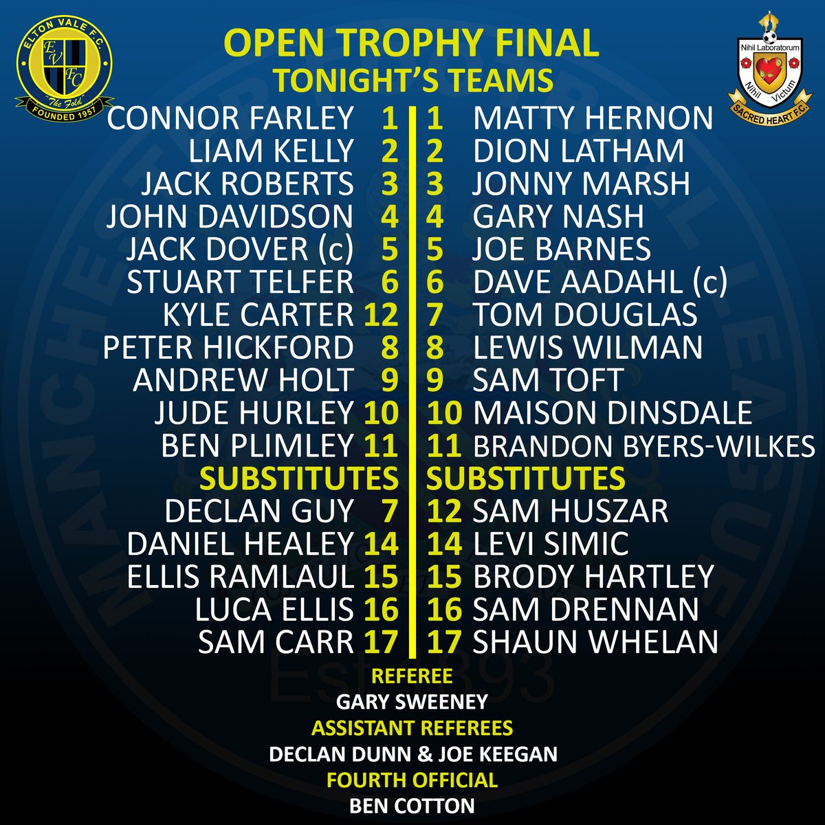 Here are the teams for tonight's #OpenTrophy Final...
