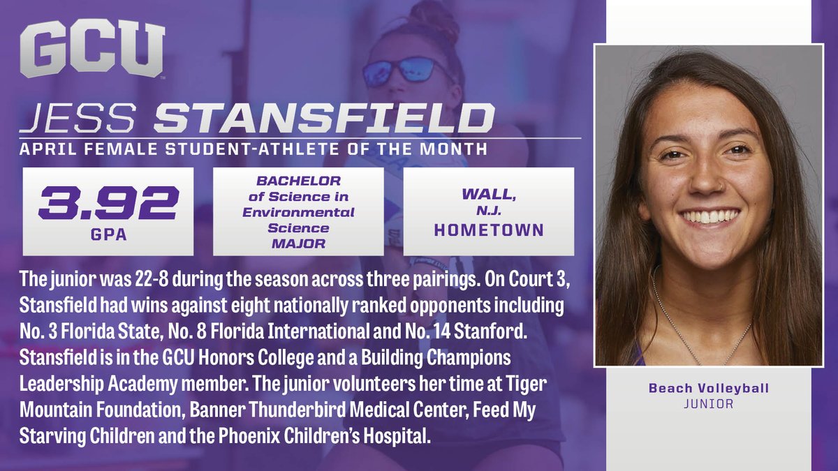 GCU_Lopes's tweet photo. Congratulations to @GCU_Beach Jess Stansfield for being named April Student-Athlete of the Month. #LopesUp https://t.co/wxbxk3gs3q