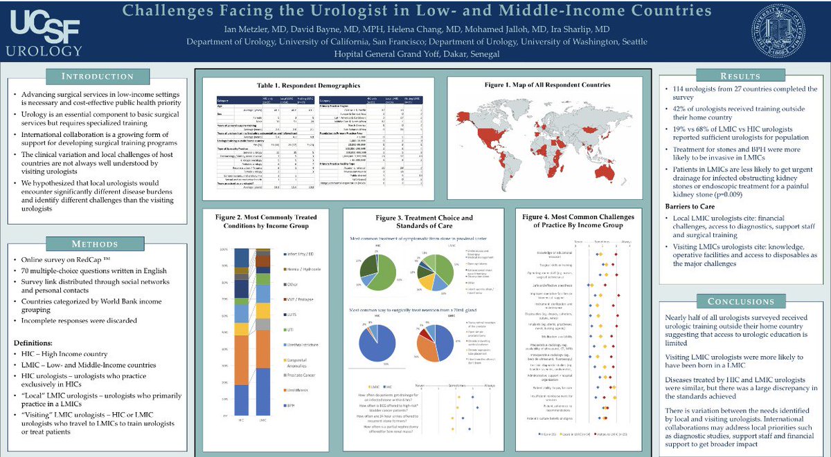 Ian Metzler, MD MTM (@ianmetzler) on Twitter photo #AUA19 talking challenges to international urology at MP15. Let's utilize data to target to address this global inequality <a href="/UCSFUrology/">UCSFUrology</a> <a href="/IVUmed/">IVUmed</a> <a href="/IVUmedAUC/">IVUmedAUC</a> <a href="/mccammonka/">Kurt McCammon</a> <a href="/DBBayneMD/">David B Bayne</a> <a href="/HarvardPGSSC/">Harvard Global Surgery</a> #AUA19 talking challenges to international urology at MP15. Let's utilize data to target to address this global inequality <a href="/UCSFUrology/">UCSFUrology</a> <a href="/IVUmed/">IVUmed</a> <a href="/IVUmedAUC/">IVUmedAUC</a> <a href="/mccammonka/">Kurt McCammon</a> <a href="/DBBayneMD/">David B Bayne</a> <a href="/HarvardPGSSC/">Harvard Global Surgery</a>