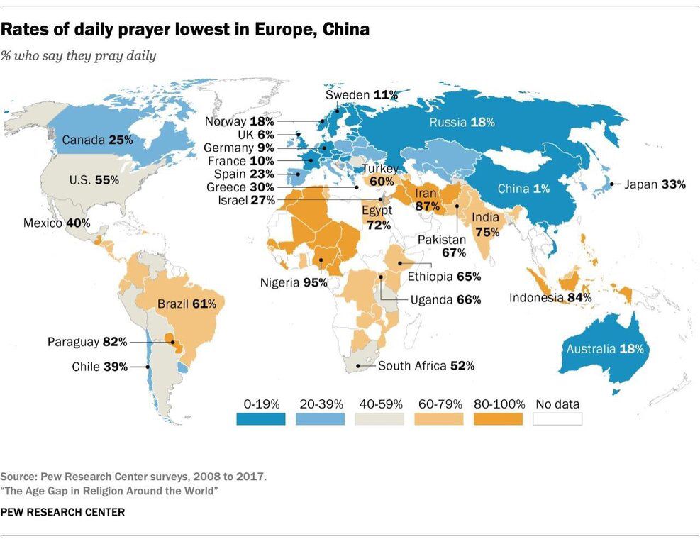simongerman600's tweet photo. Map shows what share of the population claims to pray daily. Source: https://t.co/Ci90Q4tXvb https://t.co/WCRvkku1wf