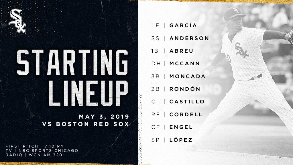 Chicago White Sox on Twitter "Tonight's WhiteSox starters!…