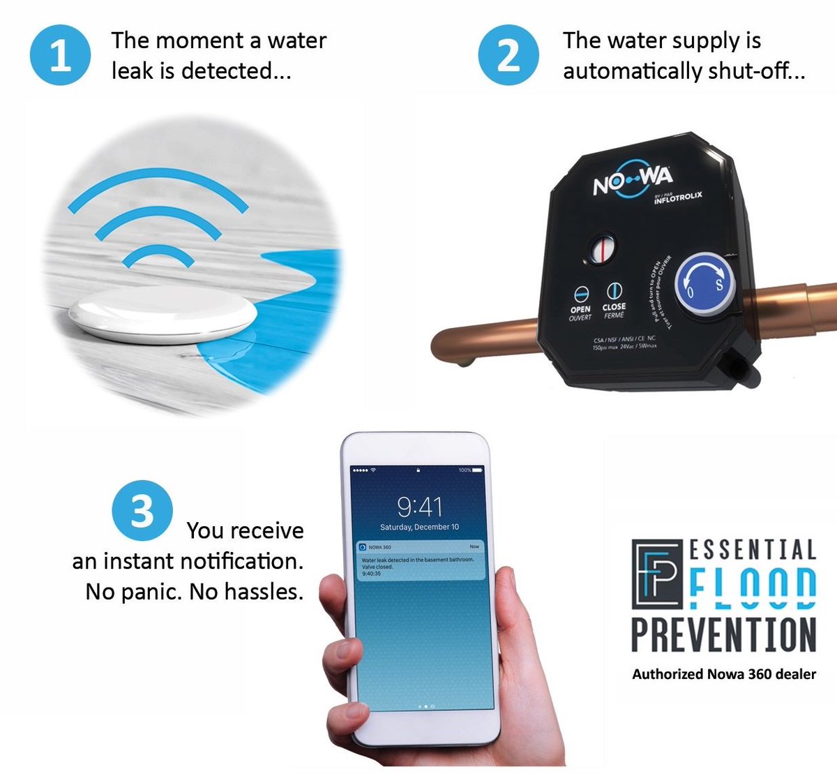 EFPUpdates's tweet image. Thanks @IBAWaterloo for a successful 2019 Industry night! It was great to meet @IBAOntario brokers and discuss how #Nowa360 can help reduce #waterdamage. Thanks @Josslin_Ins @StaeblerInsures @CowanInsurance @LacknerMcLennan, Donovan, &amp;amp; @intactinsurance . bit.ly/2suBuM3