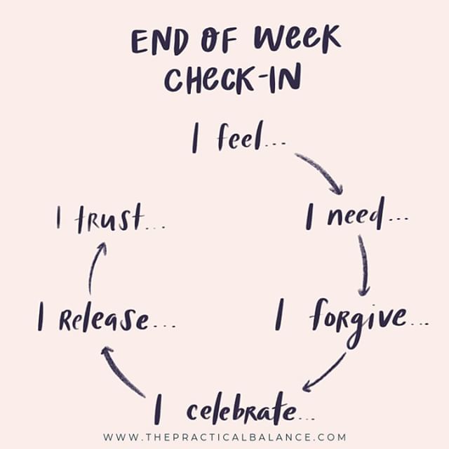 This is your Friday reminder to check in with yourself 🙏🏽
.
.
.
#yoga #mindfulness #travel #mentalhealth #mentalhealthawareness #365daysofselfcare #healthylifestyle #mentalhealthmatters #adventure #wellbeing #retreat #welltravelled #solotravel #kindness … bit.ly/2XYQrUu