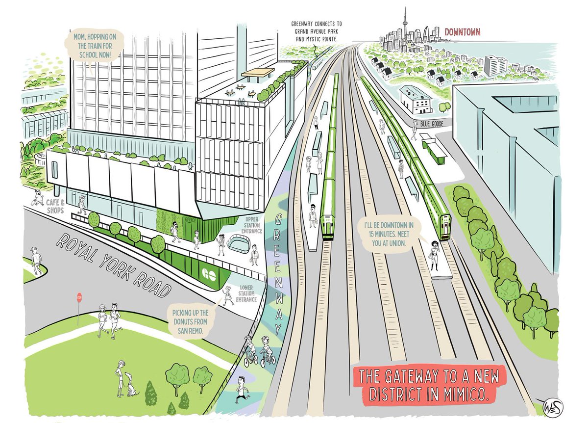 VDProperties's tweet image. Leslie Woo @metrolinx talks about the benefits of Transit-Oriented Developments  and VANDYK on the latest episode of ULI’s podcast: Electric Cities. podcasts.apple.com/ca/podcast/ele…

#toronto #vandykgroupofcompanies #metrolinx #TOD #mimicogostation #transitorienteddevelopment #etobicoke