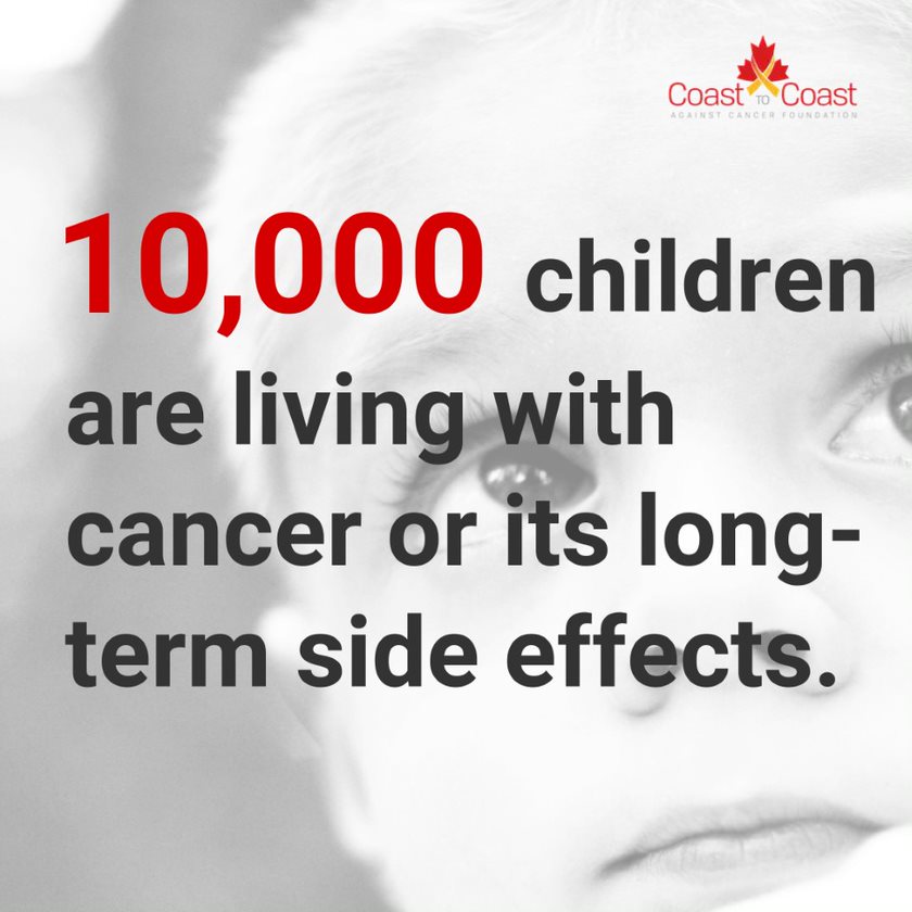 Did you know...Late effects are caused by the damage that cancer treatment does to healthy cells in the body. Most late effects are caused by chemotherapy or radiation. #KidsCancer #TourForKids  #WhyWeRide #FactFriday