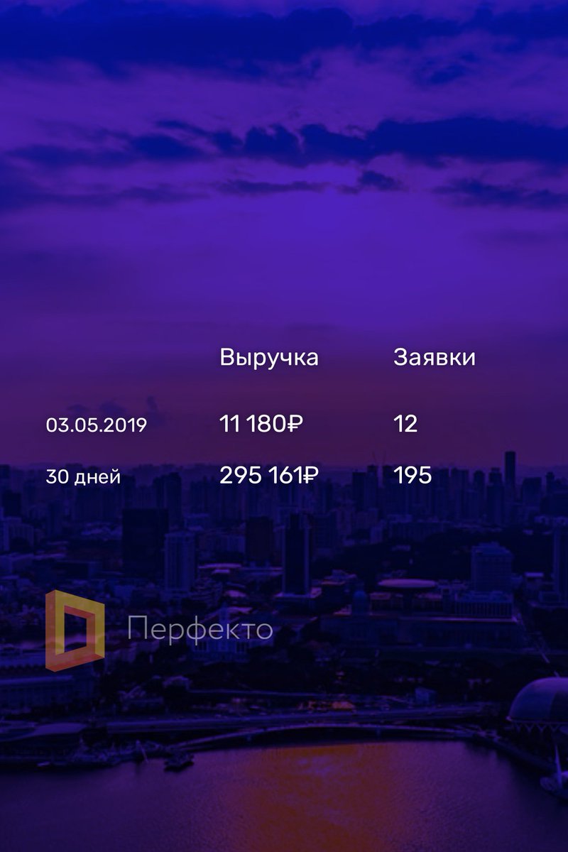 perfecto_ws's tweet photo. День 19/49
Сегодня большую часть дня отдыхал.

Завтра запускаю трафик на проекты. Где-то просто скорректирована реклама, где-то автоворонка. Посмотрим на результаты. Если все ок, то автоворонка на остальные проекты выкатываться начнёт.

#лидогенерация… https://t.co/io84qaFqp4 https://t.co/6TrVGWTeWa
