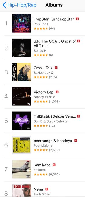 my OG @therealstylesp #2 on the charts! album out now everywhere. https://t.co/qKhCc5BglI https://t.<a class="tags" target="_blank" title="On Twitter" href="/?out=eyJ0eXAiOiJKV1QiLCJhbGciOiJIUzUxMiJ9.eyJpYXQiOjE3MjUyNjU3OTMsImlzcyI6InR3cG9ybnN0YXJzLmNvbSIsIm5iZiI6MTcyNTI2NTc5MywiZXhwIjoxNzU2ODAxNzkzLCJyZWRpcmVjdF91cmwiOiJodHRwczovL3R3aXR0ZXIuY29tL3RoZXJlYWxzdHlsZXNwIn0.tFb1H7Gq7qHN4qDqn8QrTiZgj8okseTk8w3xOdo347ZZn1rxYpzB-Rkx7EHrF0SdthpzcyTpRA3RHfeQUAp83w">@therealstylesp</a><a href="/tag/usnvrthem"class="tags"><span>#usnvrthem</span></a>