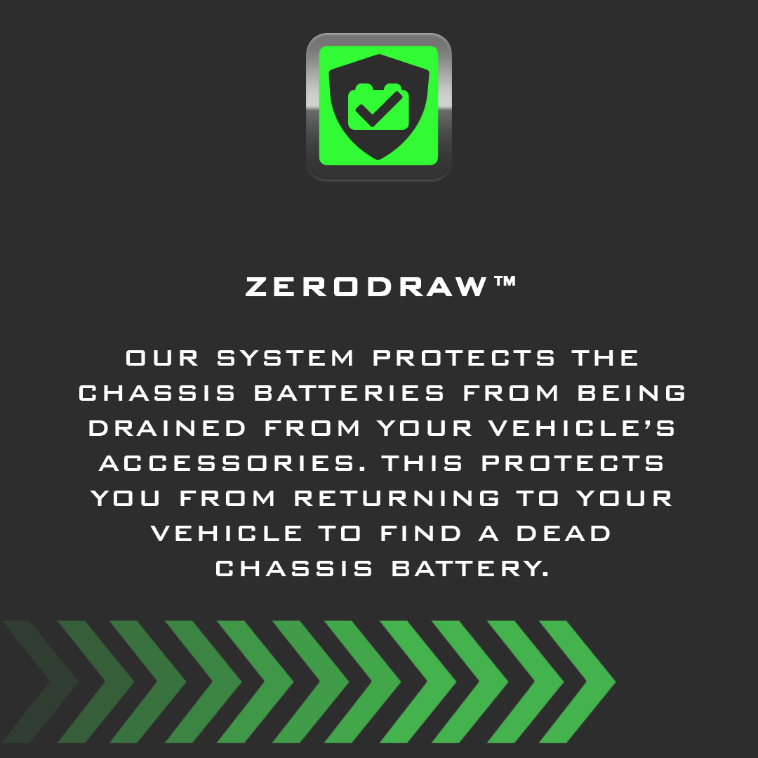 ZeroRPMInc's tweet photo. You have enough to worry about with the daily pressures of your hard work and service. ⛑🚑🚒🚓 Let us take care of your vehicle, so you can take care of others! #end_idling #zerorpm https://t.co/xfNBo9El99