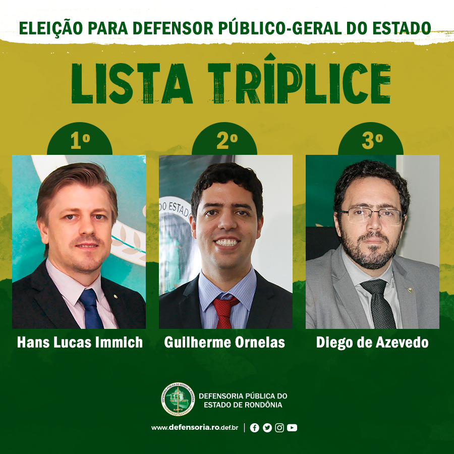 DPE_RO's tweet photo. Hans Lucas, Guilherme Ornelas e Diego Simão formam lista tríplice para Defensor Público-Geral que será submetida ao Governador Marcos Rocha para a escolha do novo gestor: https://t.co/0FagkWfNF7.
#listatríplice #defensoriasim #eleição #defensorgeral https://t.co/yjuhWPYC25