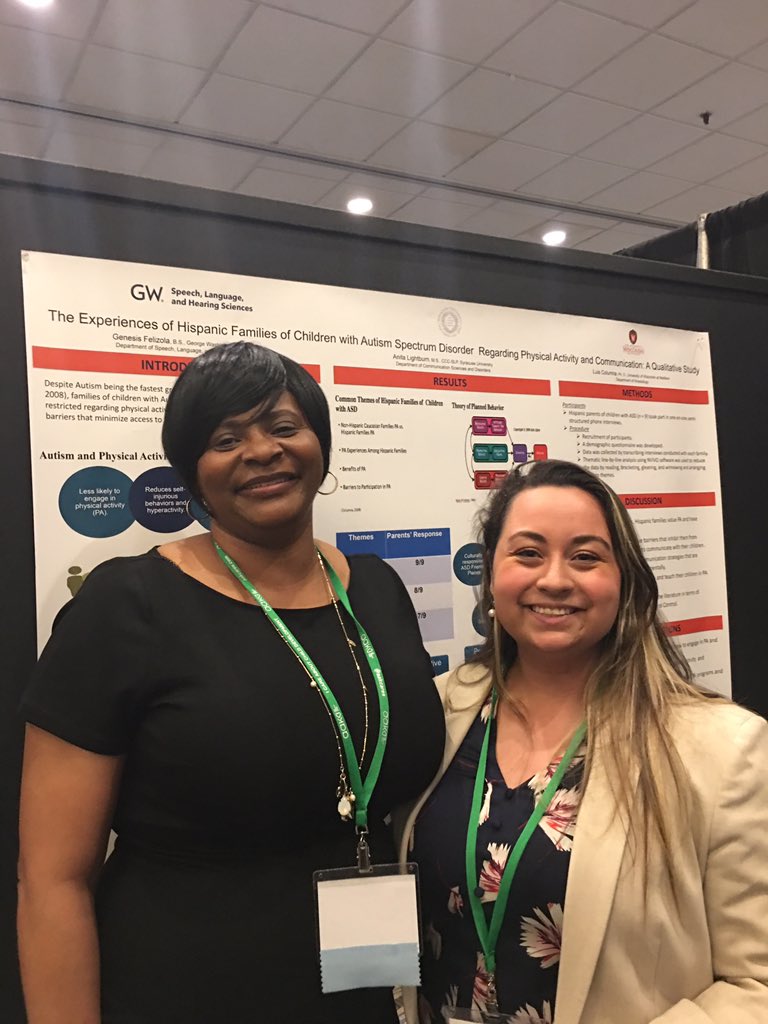 Posters #nysslha2019 @genesisfelizola @Alightbu <a href="/SyracuseCSD/">SU CSD Department</a>