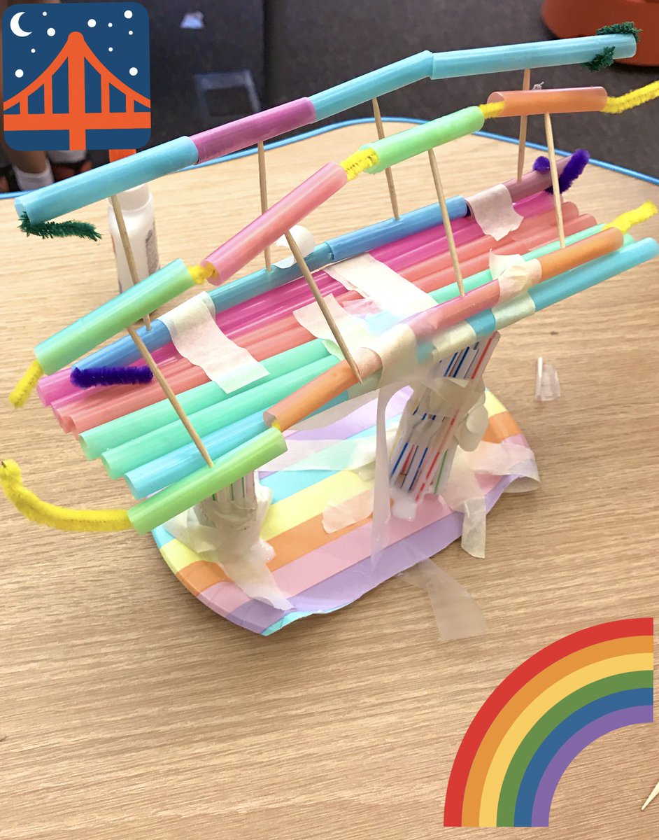 UESLibrary's tweet image. In #Makerspace, 4th &amp;amp; 5th grade students performed a close reading of a text about suspension bridges, collaborated in groups on a design plan, and built one primarily out of straws. Their bridge had to hold the weight of 45 pennies! #Rainbowbridges 🌈🌉