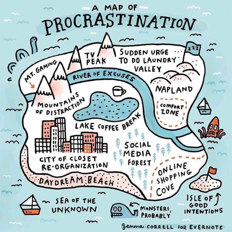 Nadine_Painter's tweet photo. Academic procrastination explained | Courtesy of Gemma Correll @GriffithARI @GU_Sciences https://t.co/z5aZ3MnVkS