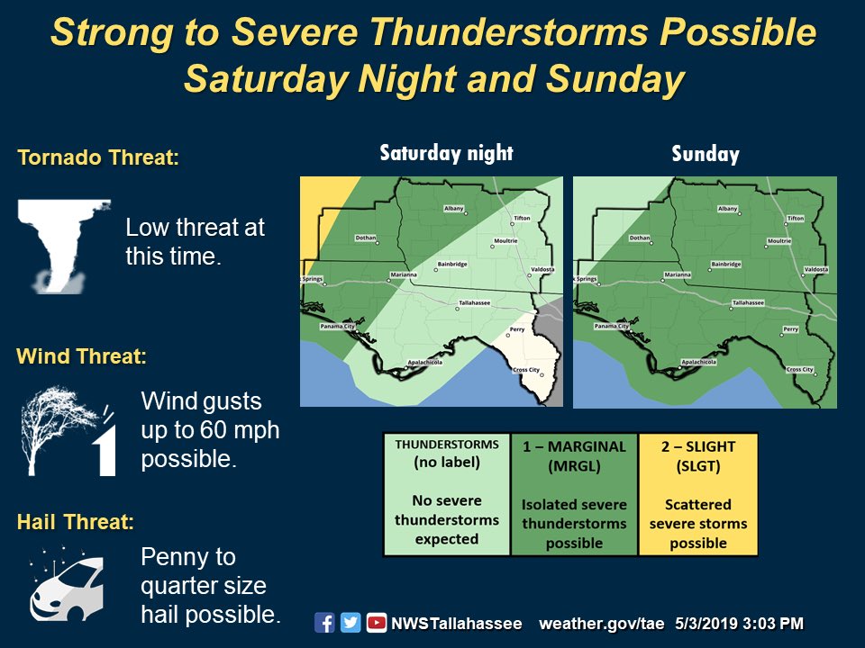 Isolated strong thunderstorms possible Sat night into Sunday morning. Timing for greatest threat for our area 6A-9A Sunday. Stay weather alert! #carryanumbrella #gawx #beprepared #helpushelpyou #itsgonnarain