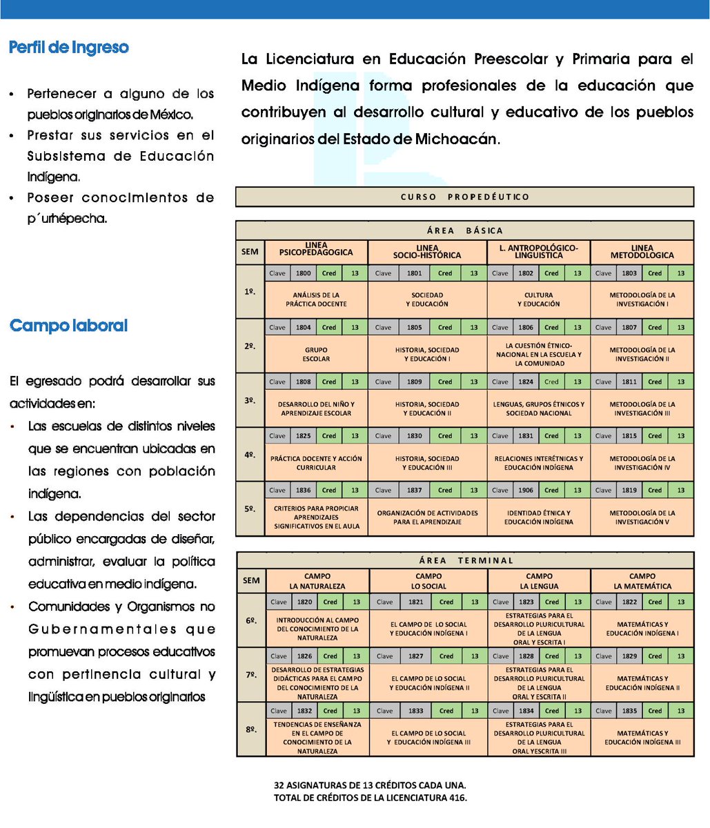 UPN161Morelia's tweet photo. Convocatoria #LEPEPMI 2019-"020, Inscríbete ahora! https://t.co/RsR4pnzNGJ