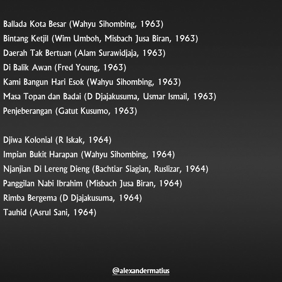 Berita Tentang D. Djajakusuma Terbaru