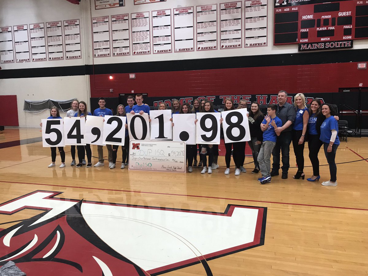 At the end of the day, this is what makes <a href="/Maine_South/">Maine South HS</a> an amazing place! Thank you to our students and families for raising so much money for <a href="/dup15q/">Dup15q Alliance</a> #MSHawkpride #207Now