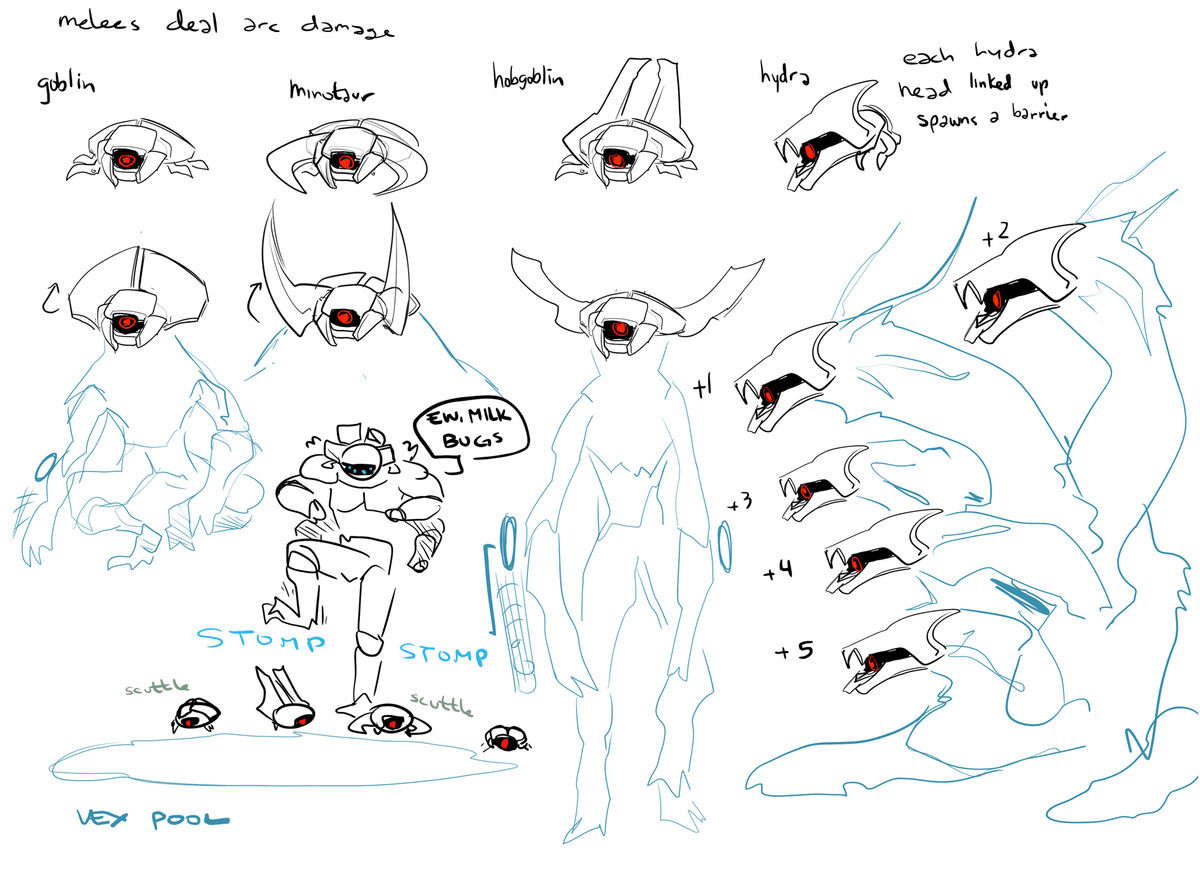 in warmind au the vex milk/metal ratio is flipped 