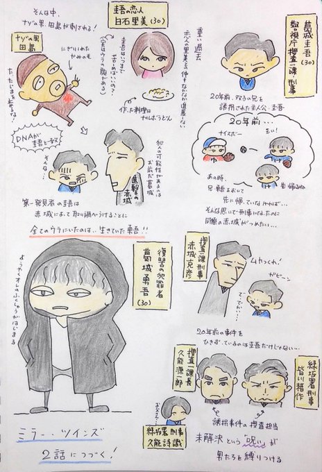 藤ヶ谷太輔 を含むマンガ一覧 リツイート順 ツイコミ 仮 藤ヶ谷太輔 を含むマンガ一覧 リツイート順 ツイコミ 仮