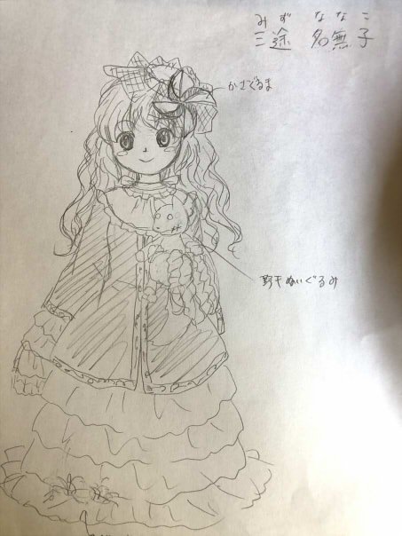 便乗して以前考えてた東方のオリキャラ三途名無子(みずななこ)ちゃんの設定画をあげとこう 