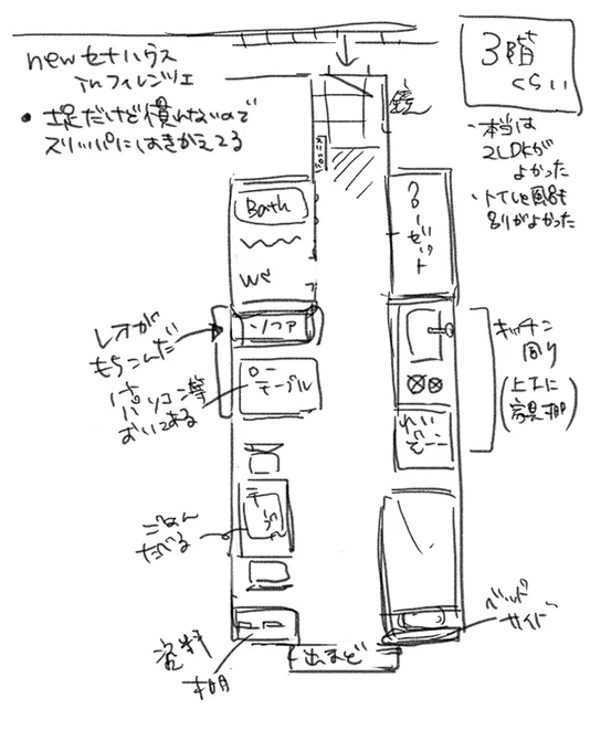 自分用newセナハウス間取り 